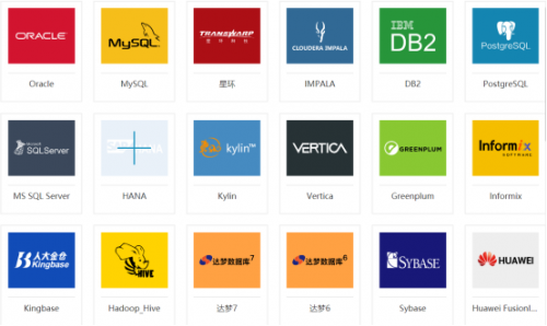 bi工具市場排行榜，國內BI軟件排名