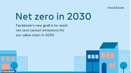 Facebook是如何致力“碳中和”的？